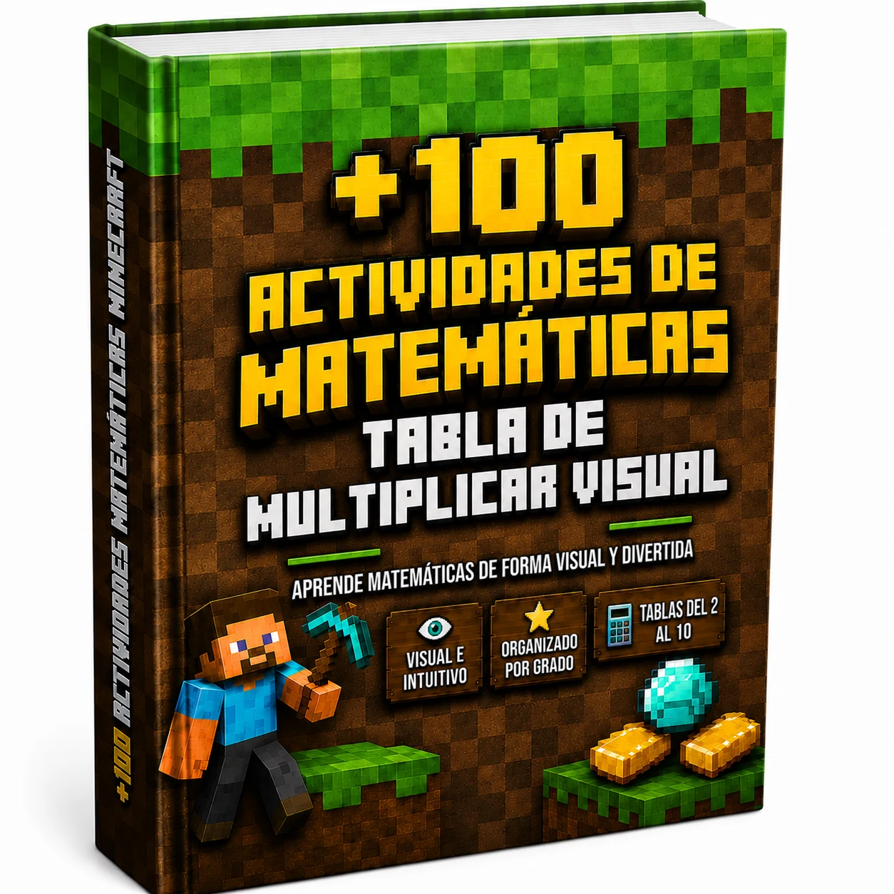 Tabla de Multiplicar Visual