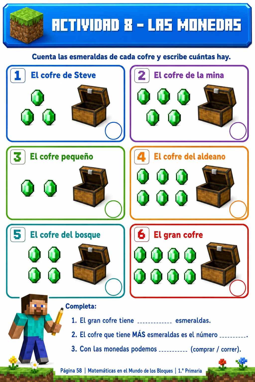 Actividad 8 · Las monedas