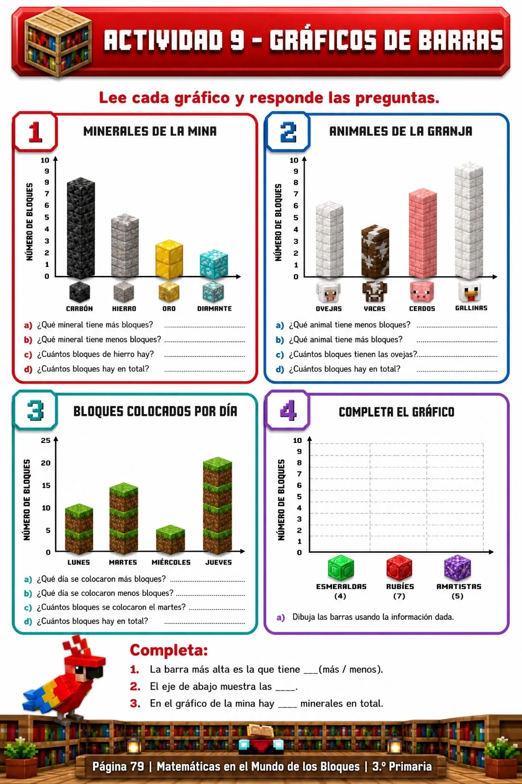 Actividad 9 · Gráficos de barras