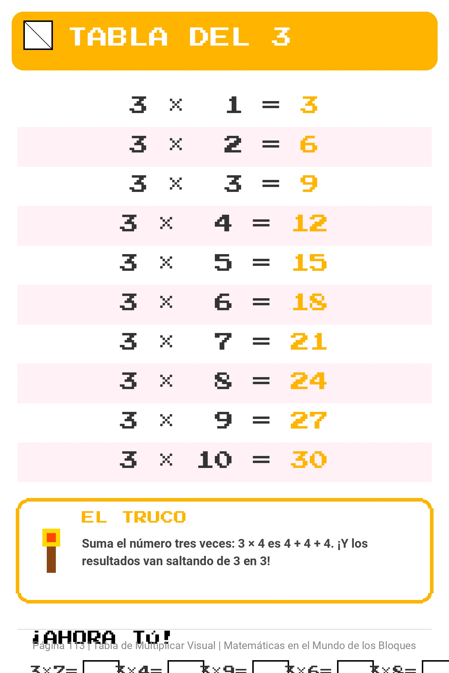 Tabla del 3 · Tabla de Multiplicar Visual