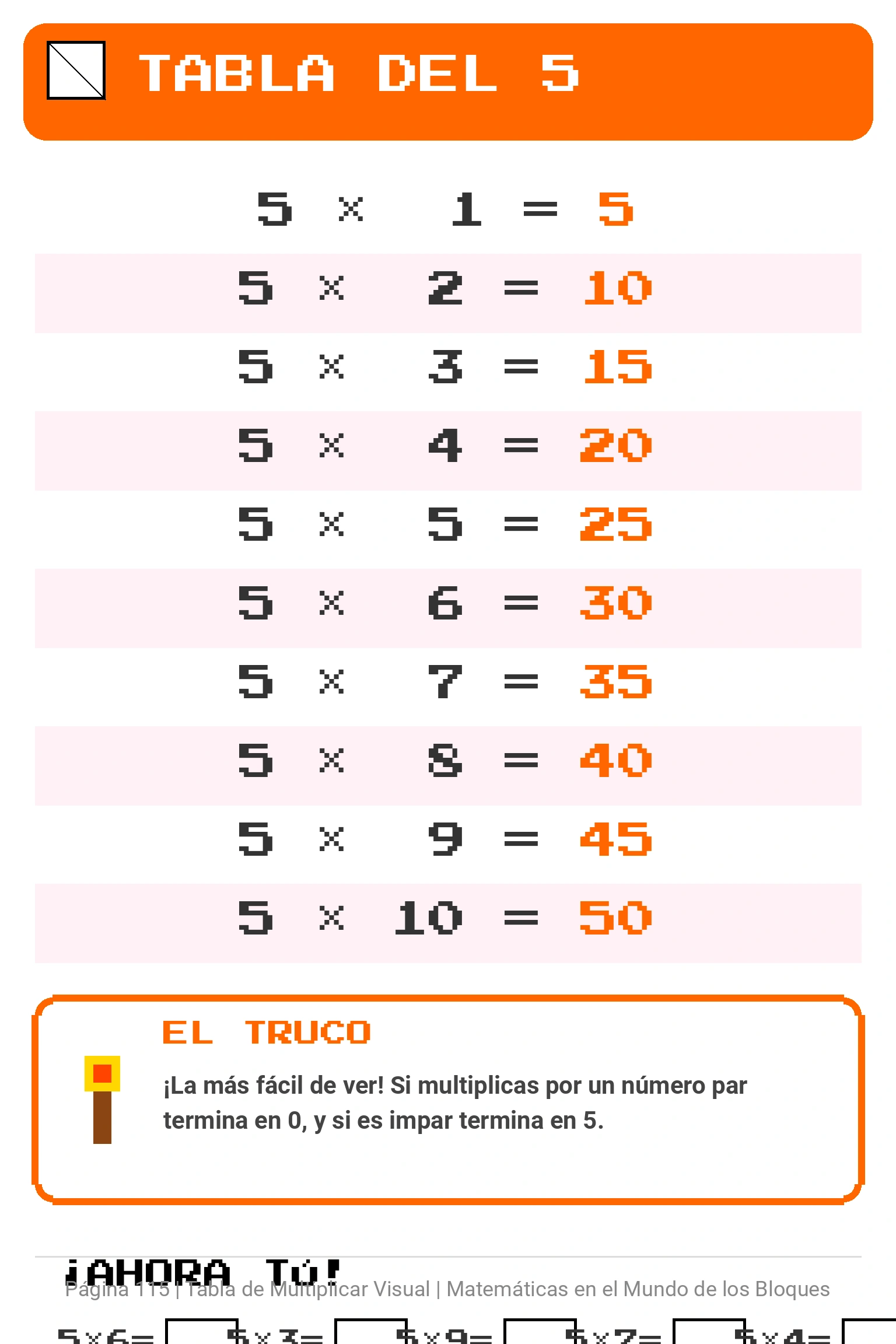 Tabla del 5 · Tabla de Multiplicar Visual