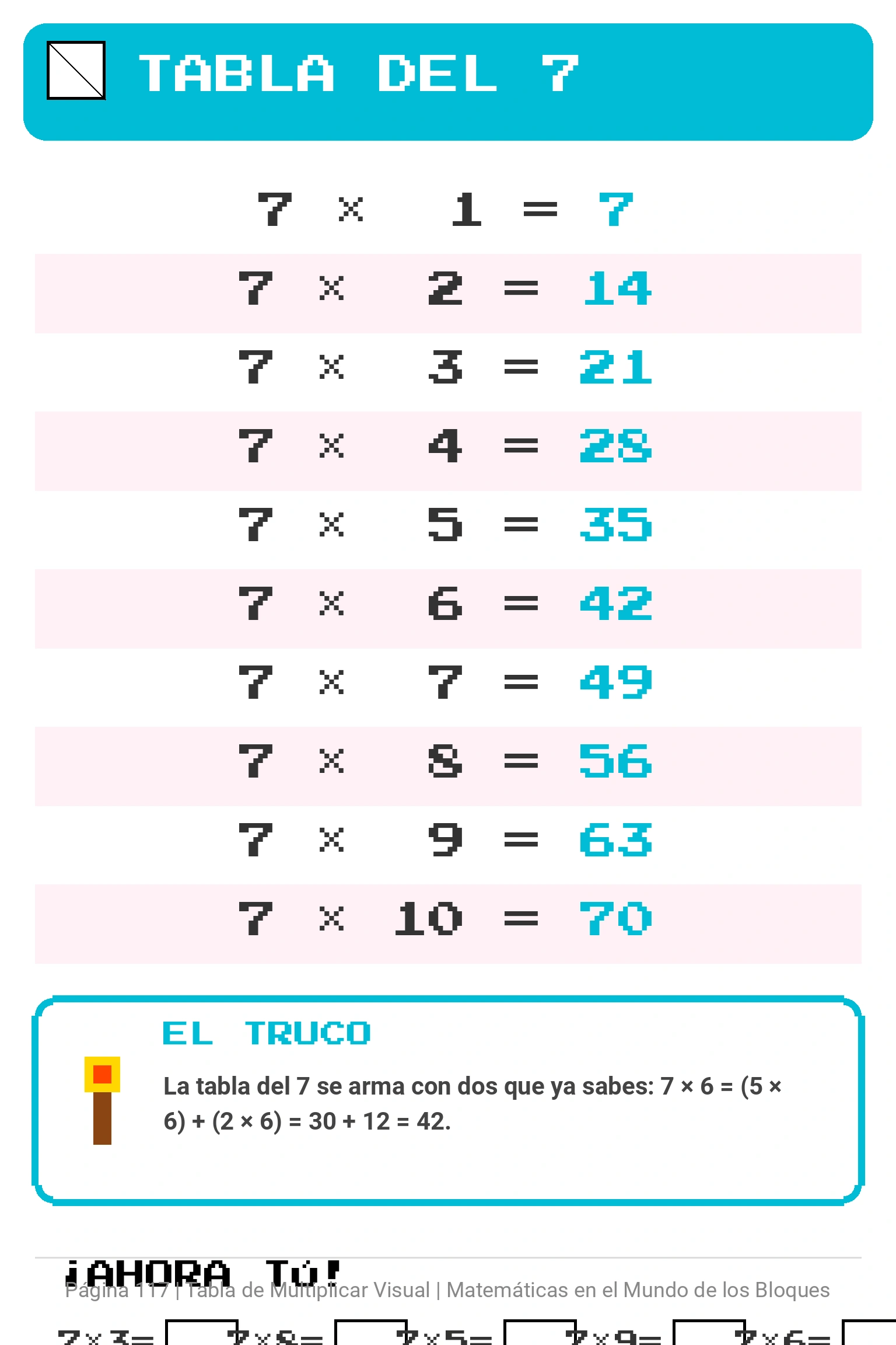 Tabla del 7 · Tabla de Multiplicar Visual