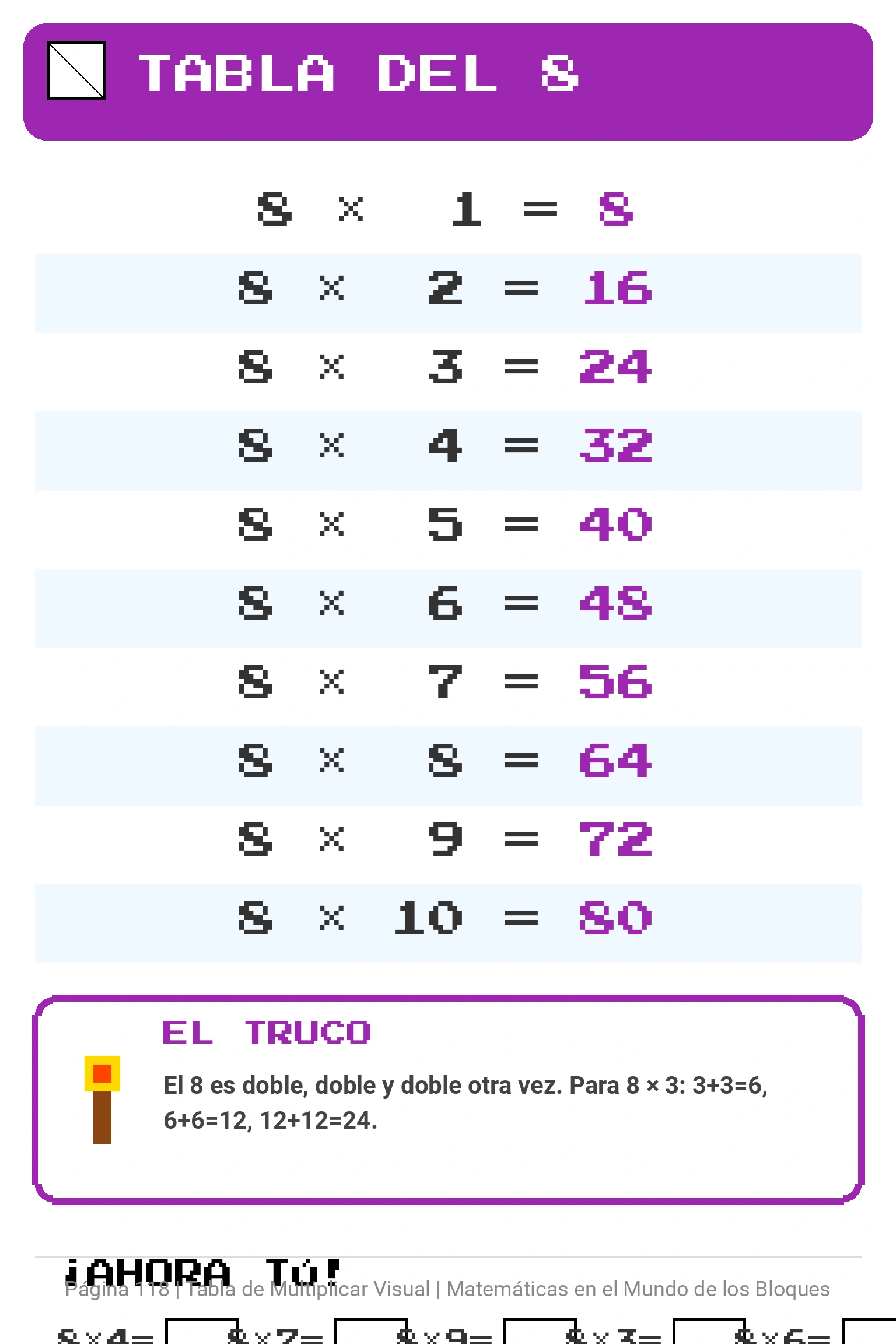 Tabla del 8 · Tabla de Multiplicar Visual