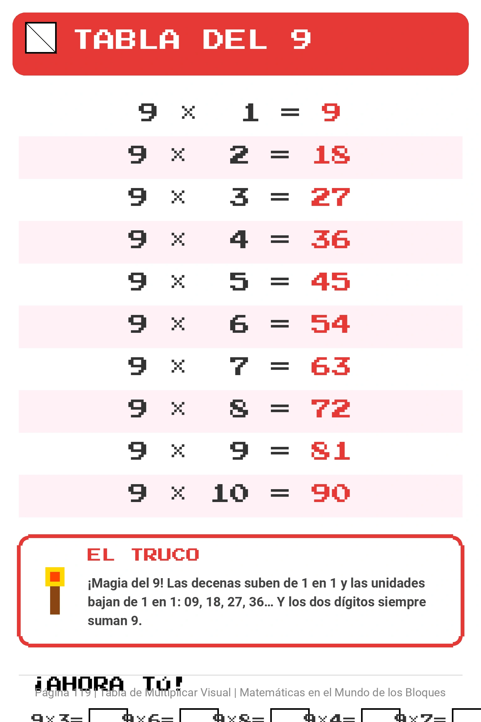 Tabla del 9 · Tabla de Multiplicar Visual