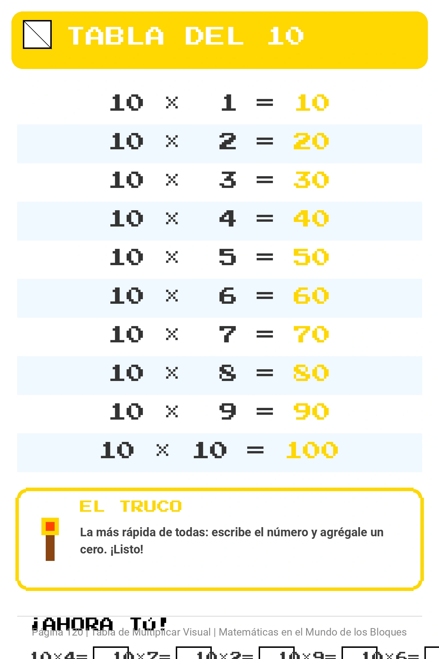 Tabla del 10 · Tabla de Multiplicar Visual